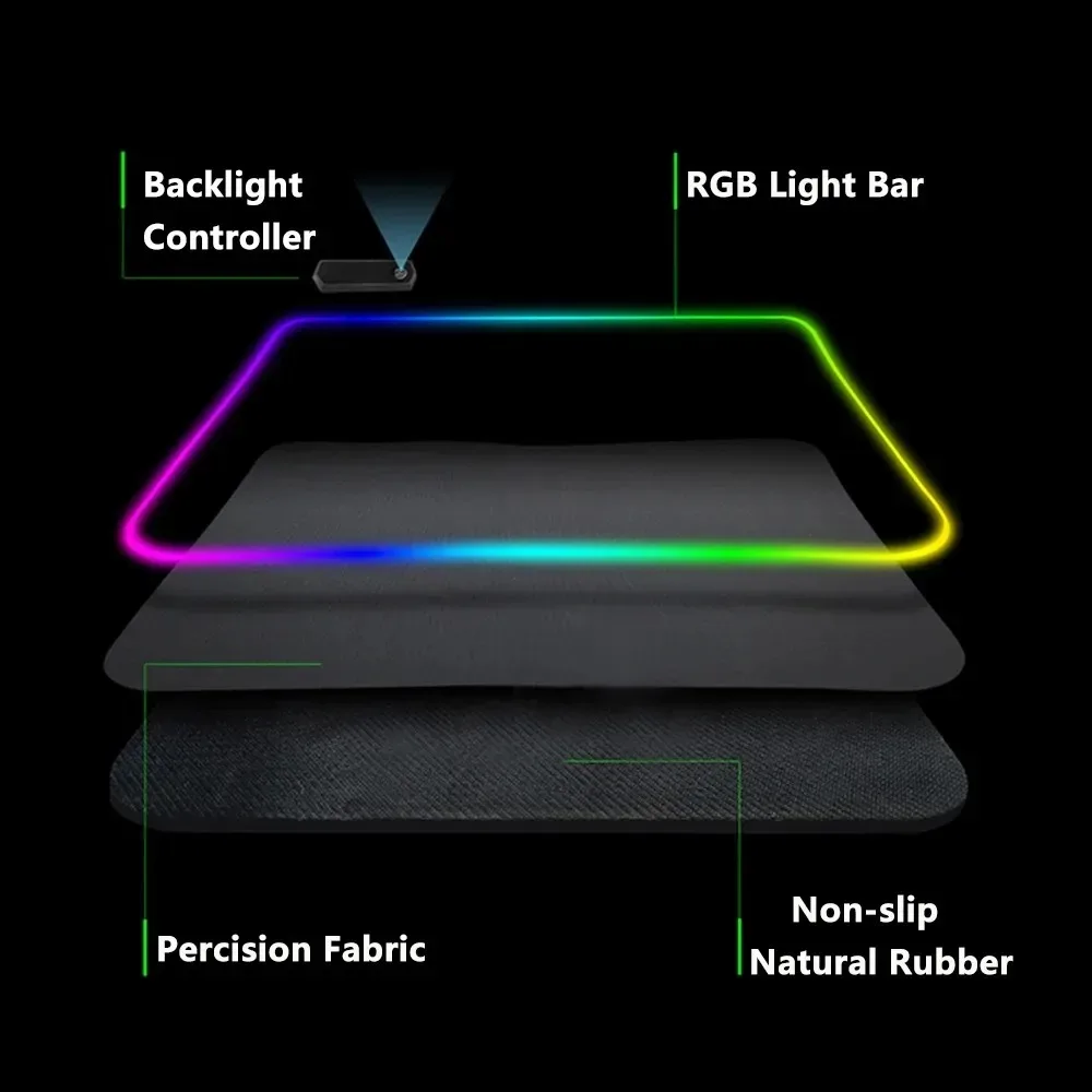 DIY Custom RGB Mouse Pad Large - Gaming Accessories Logo recension och pris