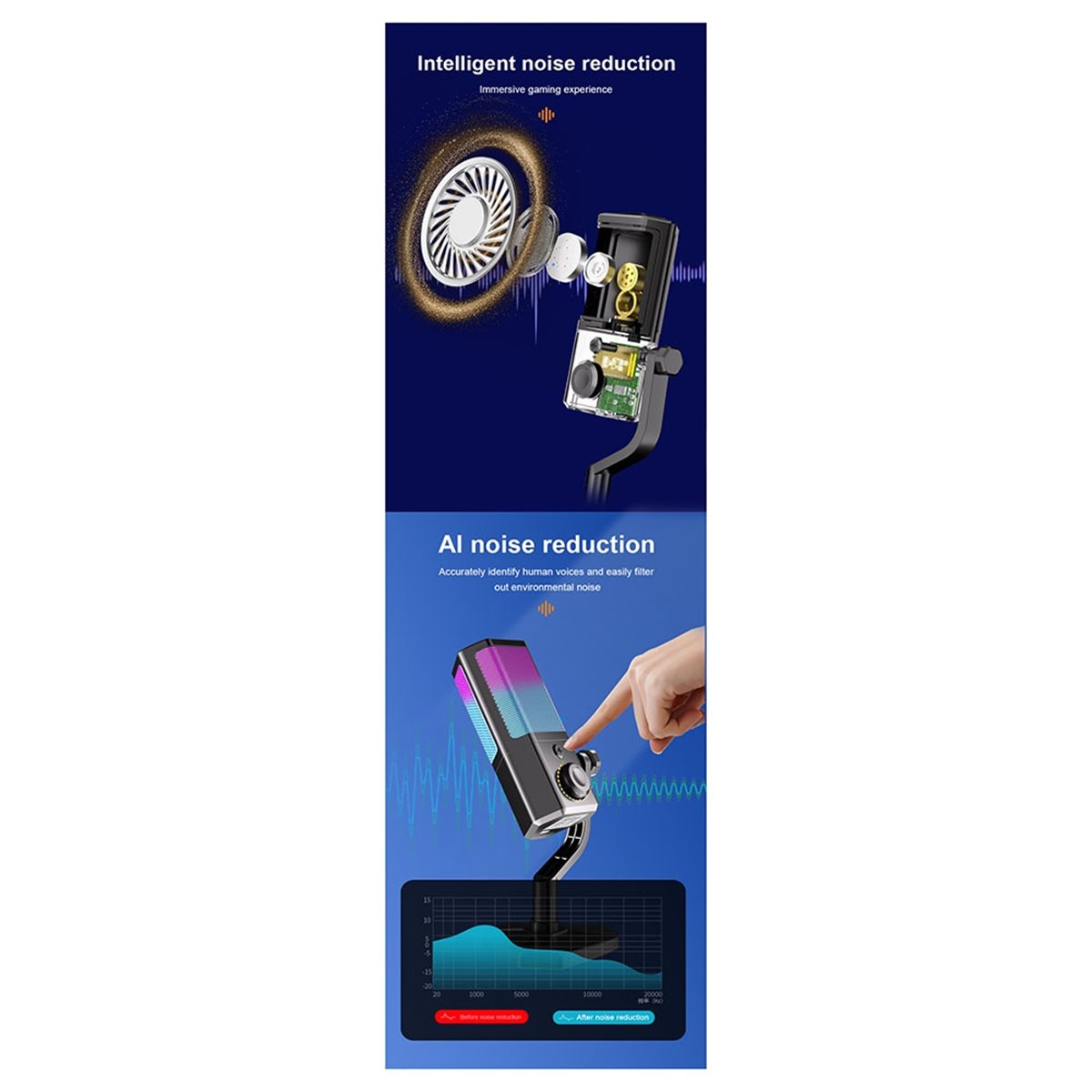 Can buy RGB Microphone Gaming  - Gaming Accessories To Buy recension och pris