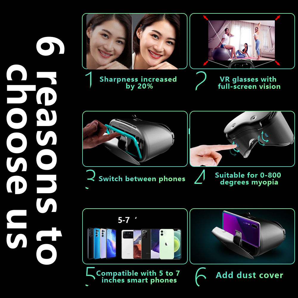 3D Virtual Reality VR Glasses  - Gaming Accessories Iphone recension och pris