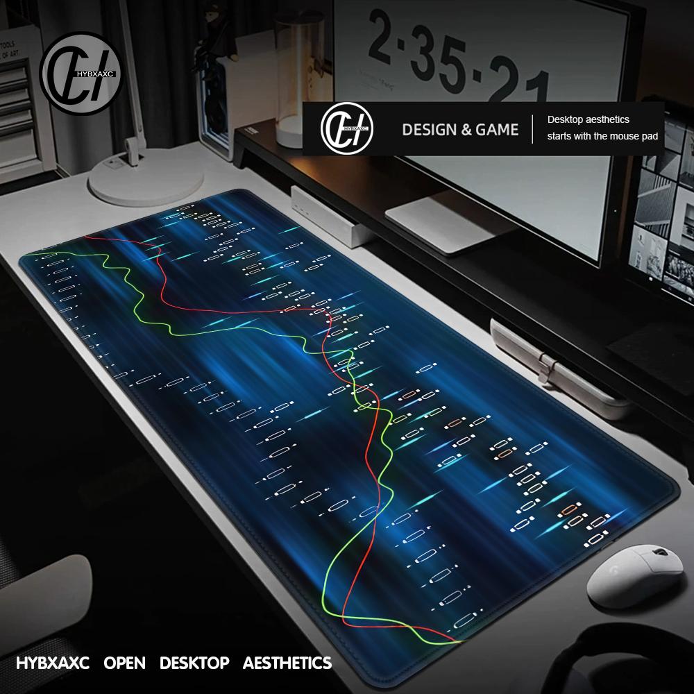 Stock Market Chart Pattern Mou - Gaming Accessories Market recension och pris