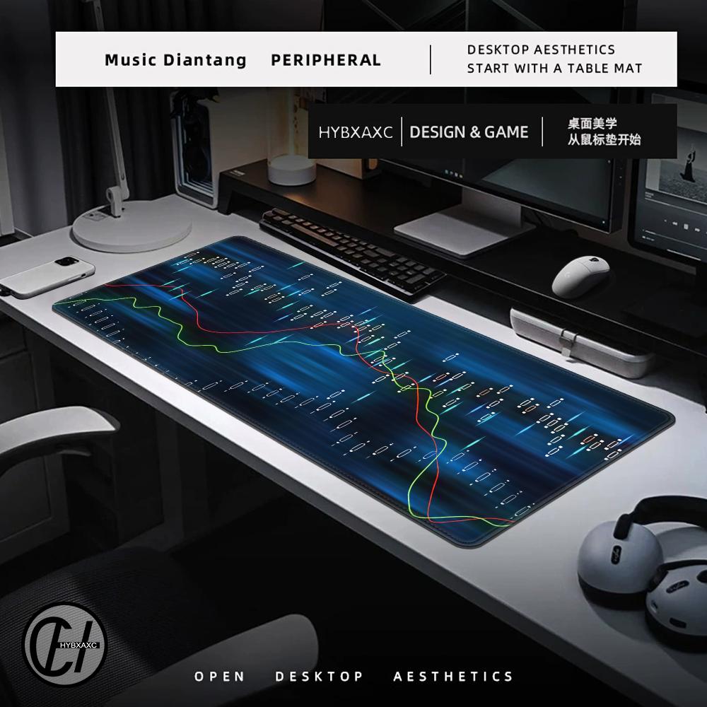 Stock Market Chart Pattern Mou - Gaming Accessories Market recension och pris