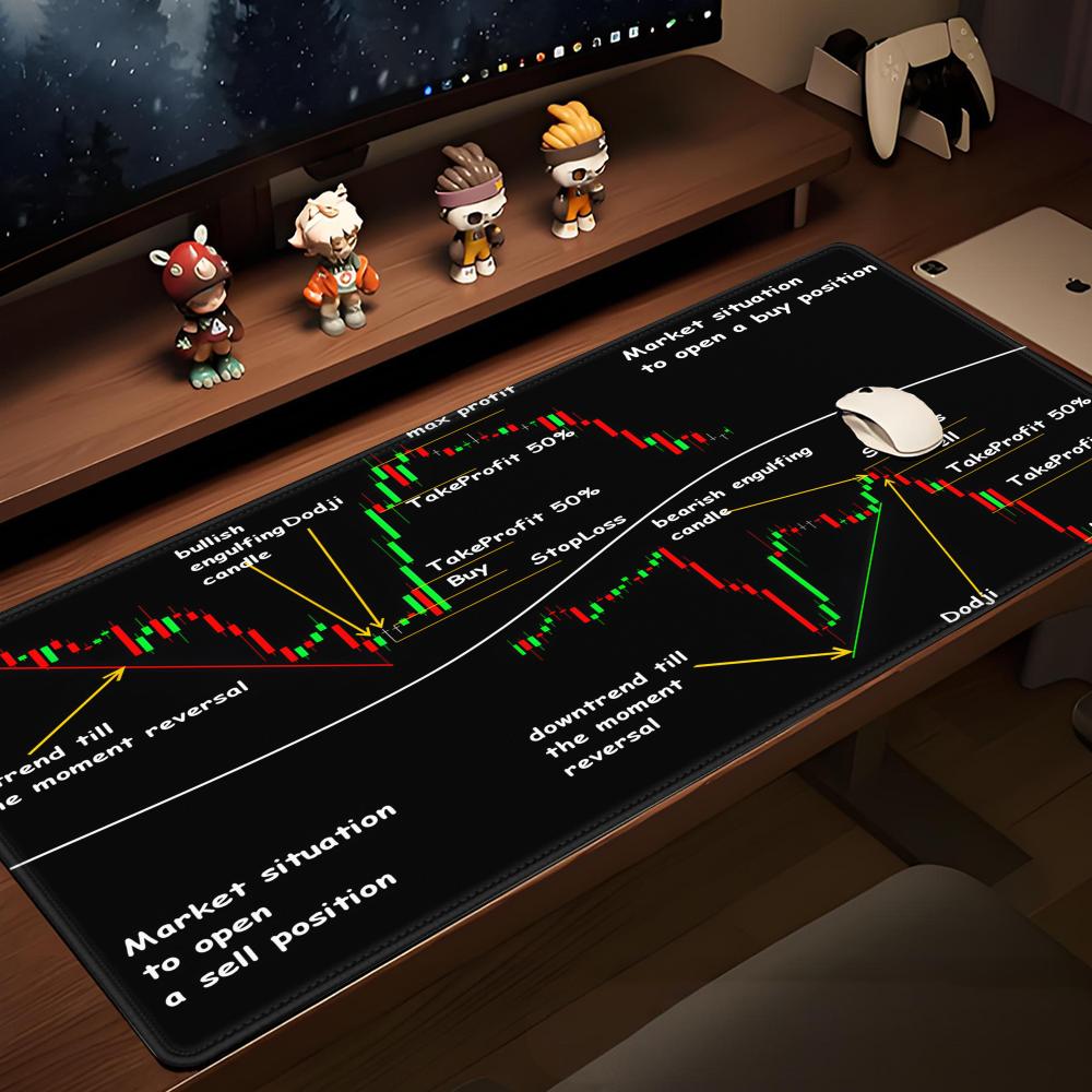 Stock Market Candle Chart Gami - Gaming Accessories Market recension och pris