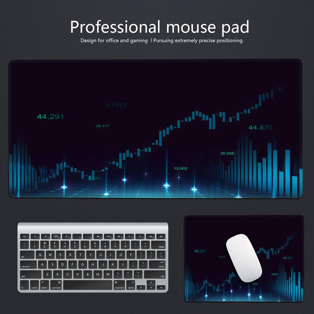 Stock Market Candle Chart Gami - Gaming Accessories Market recension och pris