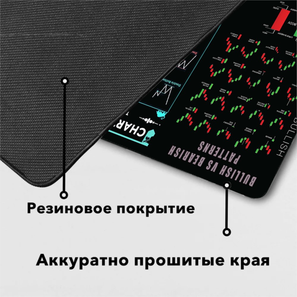 Stock Market Chart Large Mouse - Gaming Accessories Market recension och pris