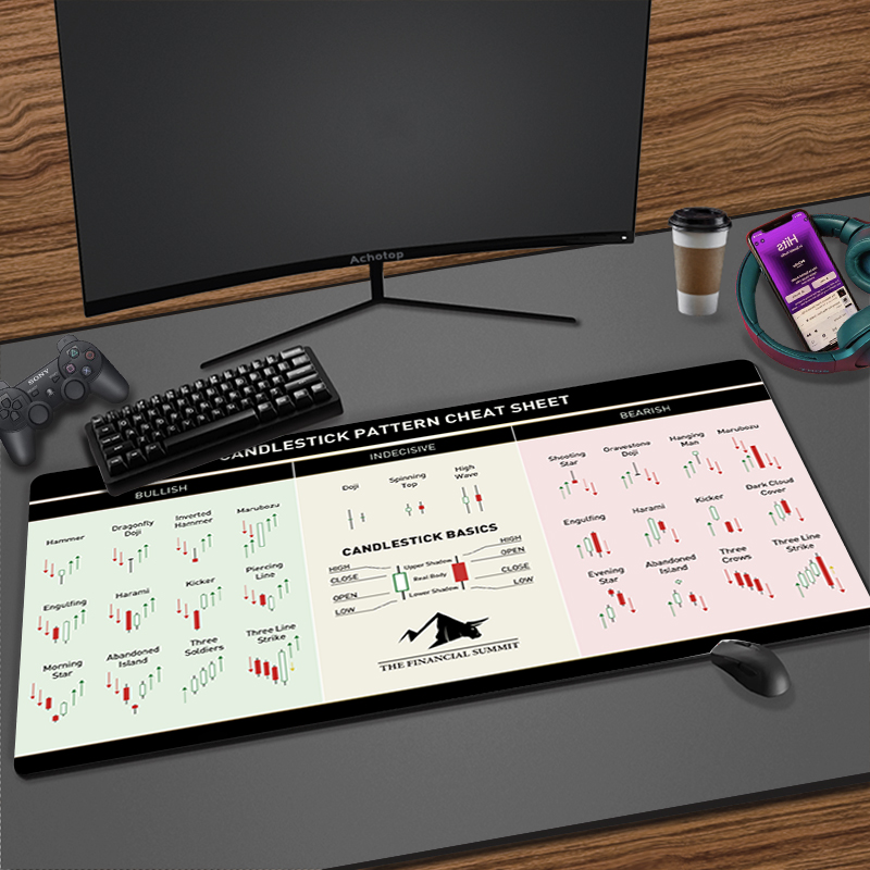 Stock Market Candle Chart Cool - Gaming Accessories Market recension och pris